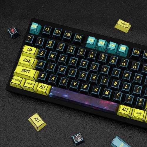 Manga Mixed Light Theme Keycaps - Wired