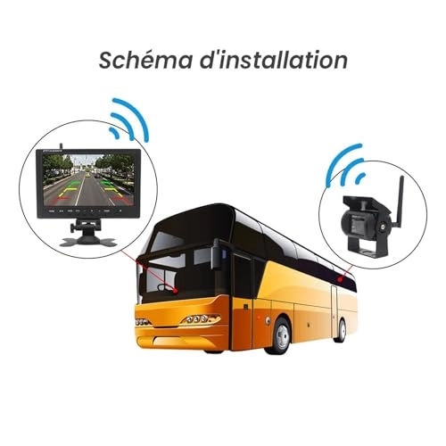 HD Digital Display Bus Camera - Night Vision Wireless 1204 RGB x800