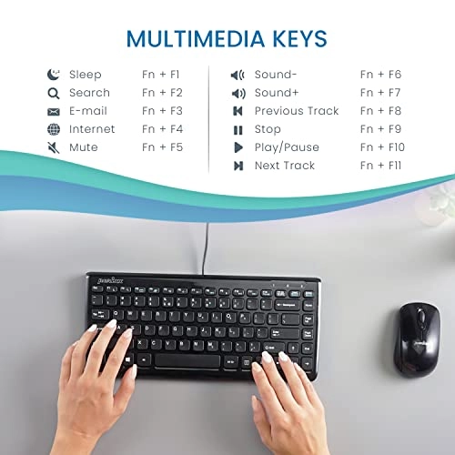 PERIBOARD-407B - US Wired