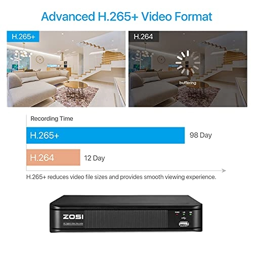 5MP Lite 1080p DVR - 8 channels