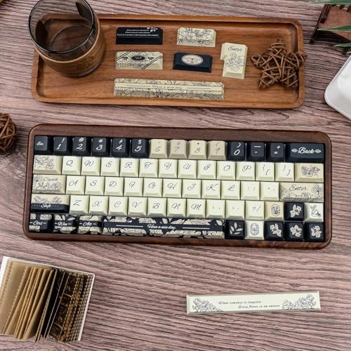 Cherry Profile Keycap Set - ANSI/ISO