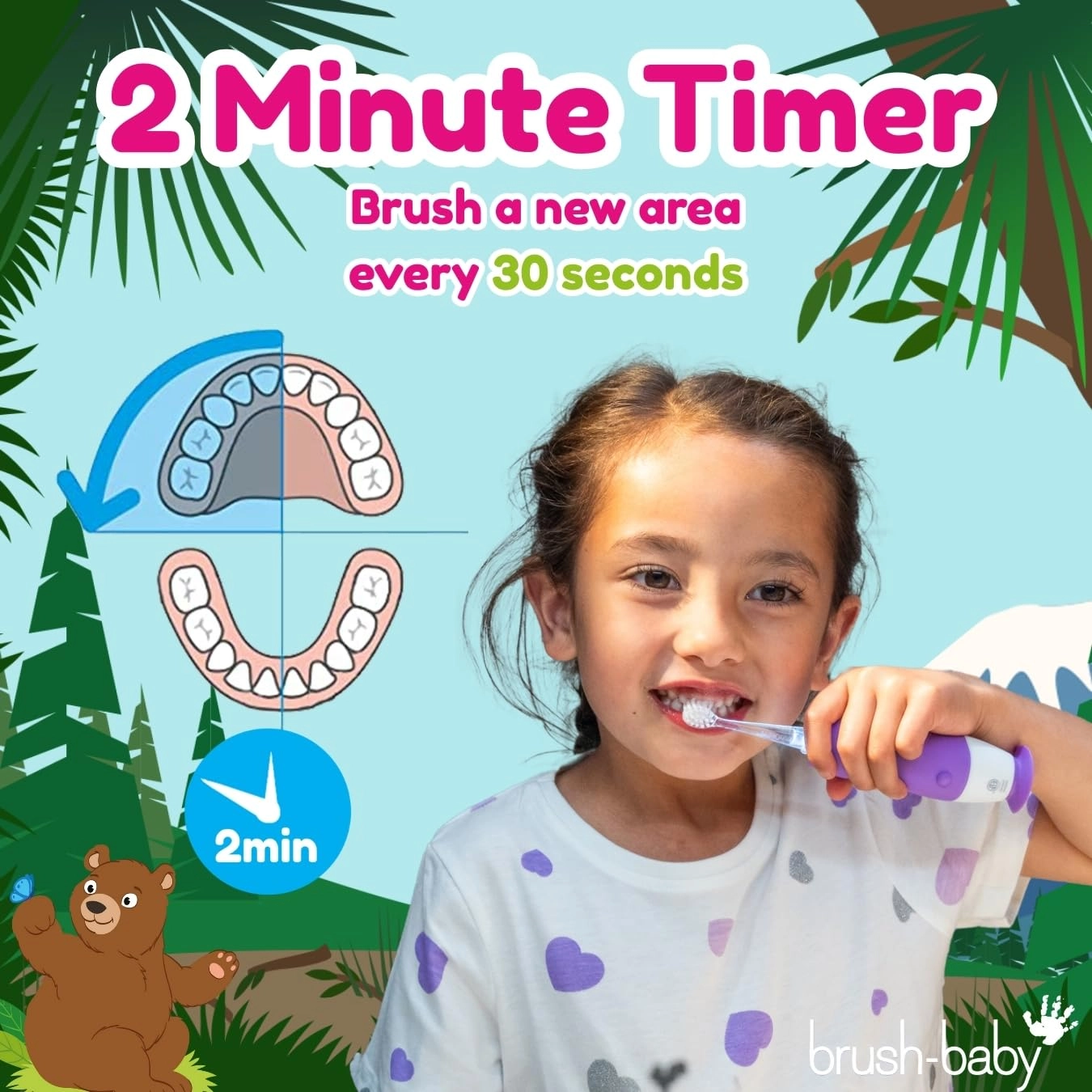 Kids Rechargeable Electric Toothbrush - 0-10 Years Bear Design