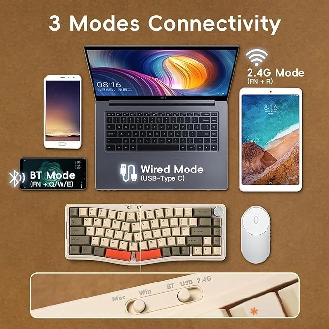 AKS068 - Wired/Wireless