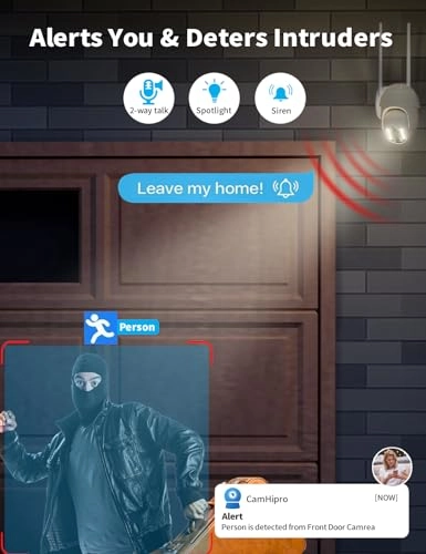 PTZ Wi-Fi Dome IP Surveillance Camera 1080P