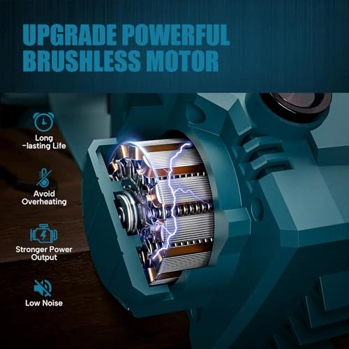 Mini Chainsaw - 6 & 8 Inch Brushless