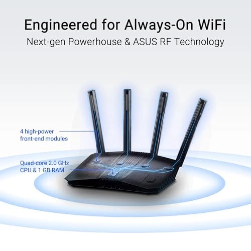 RT-BE58U