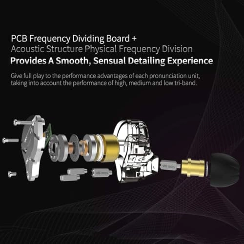 ZS10 PRO X Wired Earbud