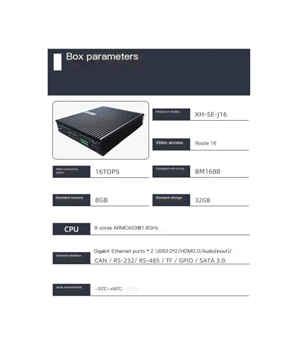 Edge Computing Box - 16 channels