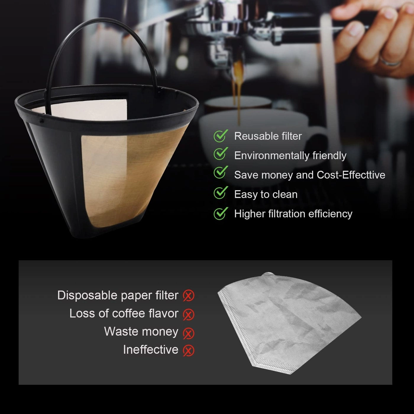 Reusable Coffee Filter