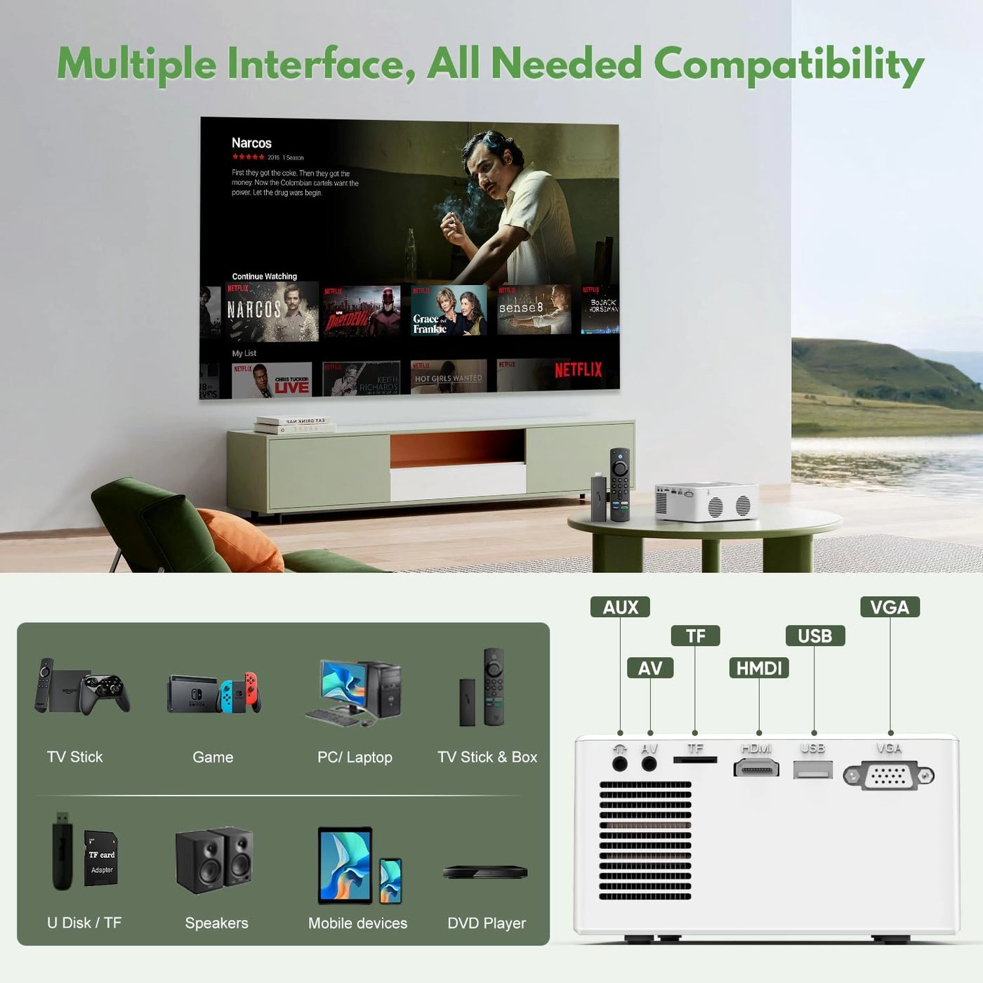 Mini Projector 9500 Lux 720P