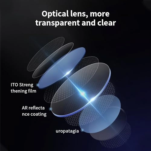 Q2 1200 ANSI lumens 1920 x 1080