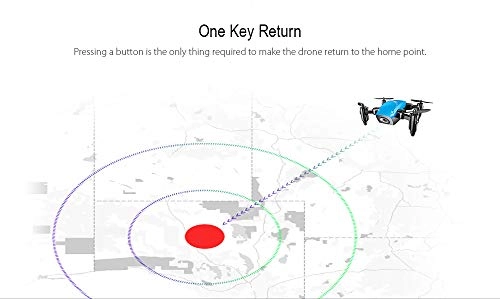 S9 - Micro Foldable 2.4GHz