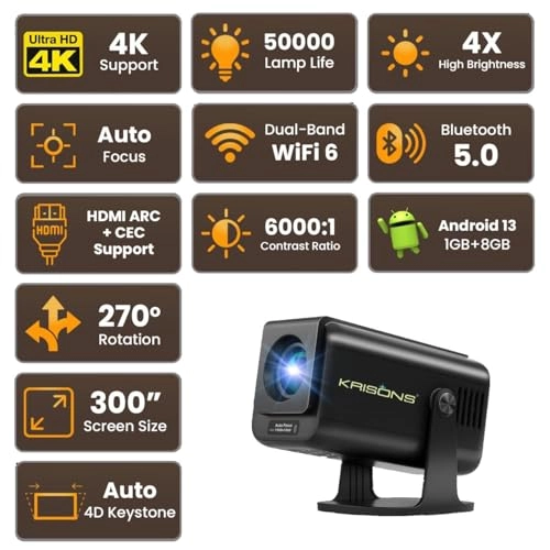 Razor 004 Krx-Razor001 3500 lumen