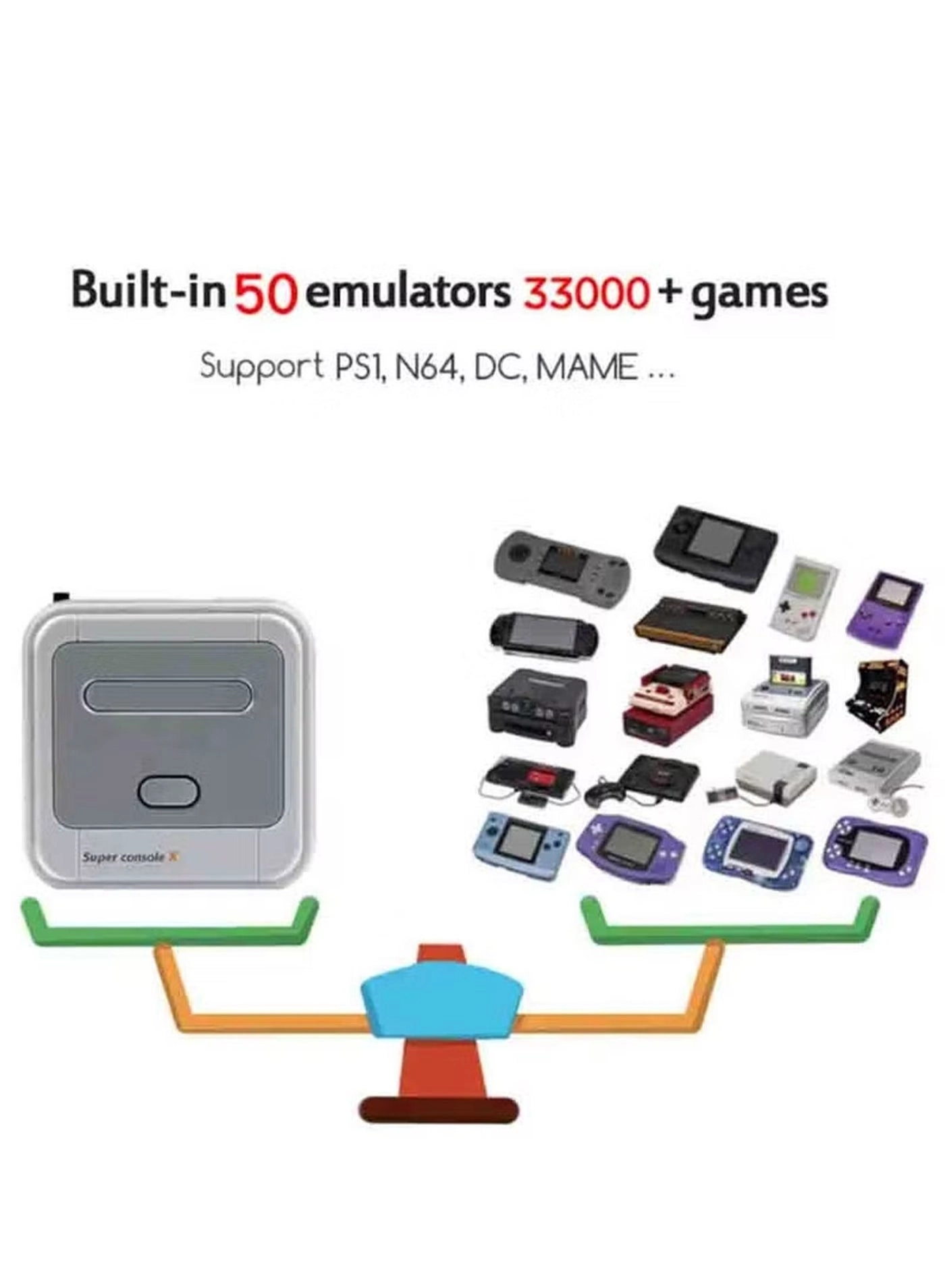 Super Console - 64GB