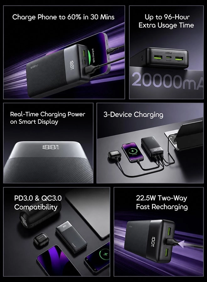 PowerNova - 27,000mAh 22.5 W