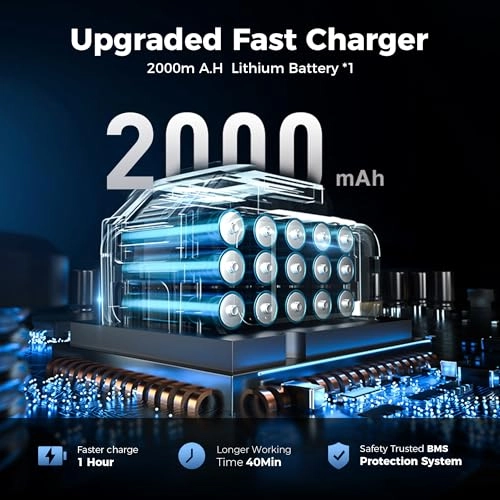 PRO Cordless Drill - 2 Amp Hours