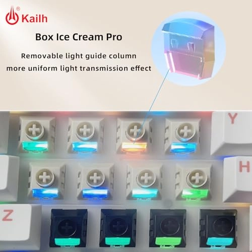 Ice Cream Pro - 90Pcs