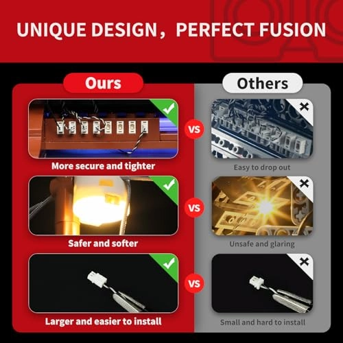 LED Light Kit for LEGO Icons The Endurance Ship 10335