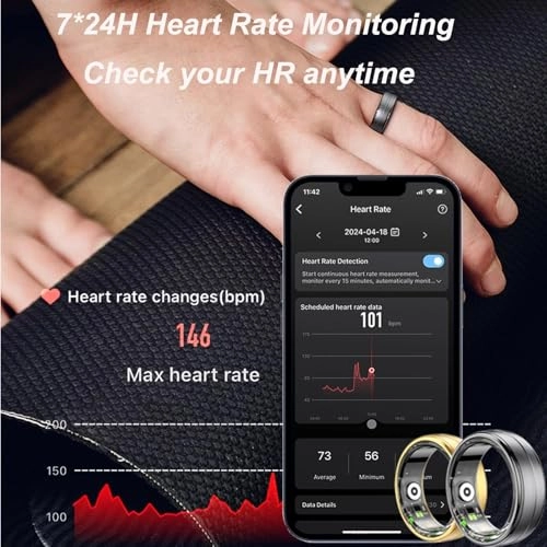 Smart Ring - LED Dispay Screen Heart Rate Sleep Tracker