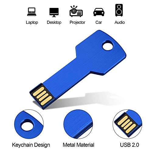 U215-BUGOS5*2-2G - USB 2.0 2GB Pack