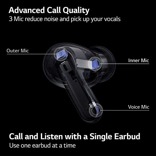 TONE Free UFP9 Wireless Earbud