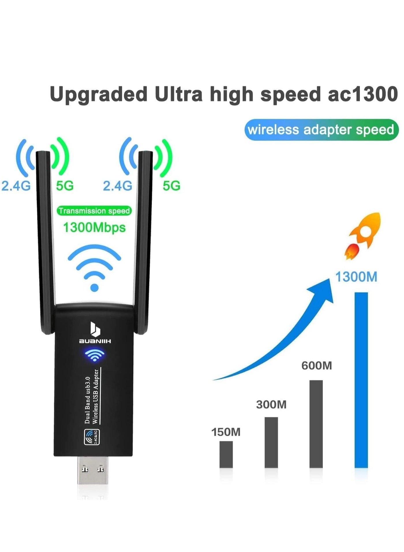 QXVWN0987 - Dual Band USB 3.0 Bluetooth 5.0