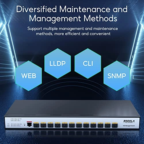12x10G SFP(Managed) 12-Ports