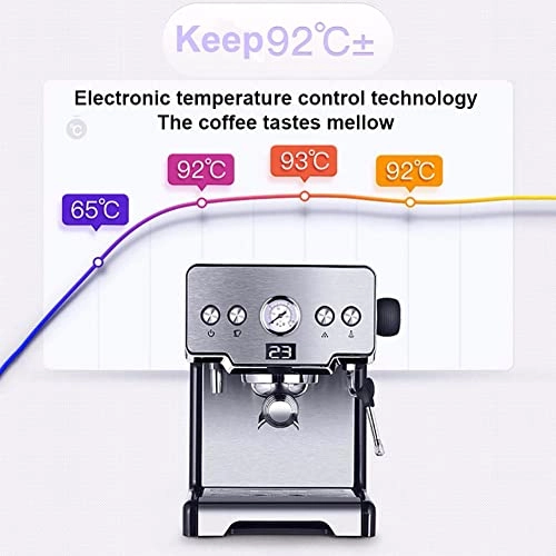 20240906 - Semi-Automatic & Milk Pressure Gauge