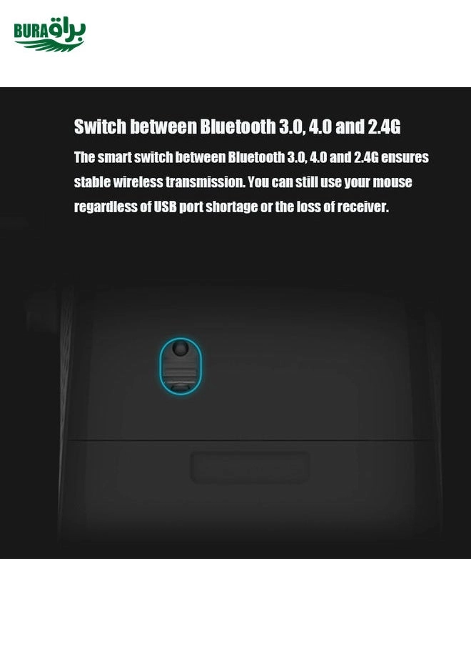 M100 Mouse - Wireless/USB/Bluetooth