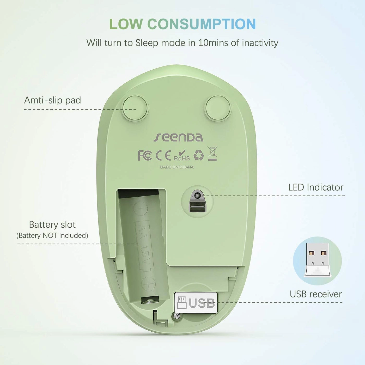 Wireless Mouse - Wireless