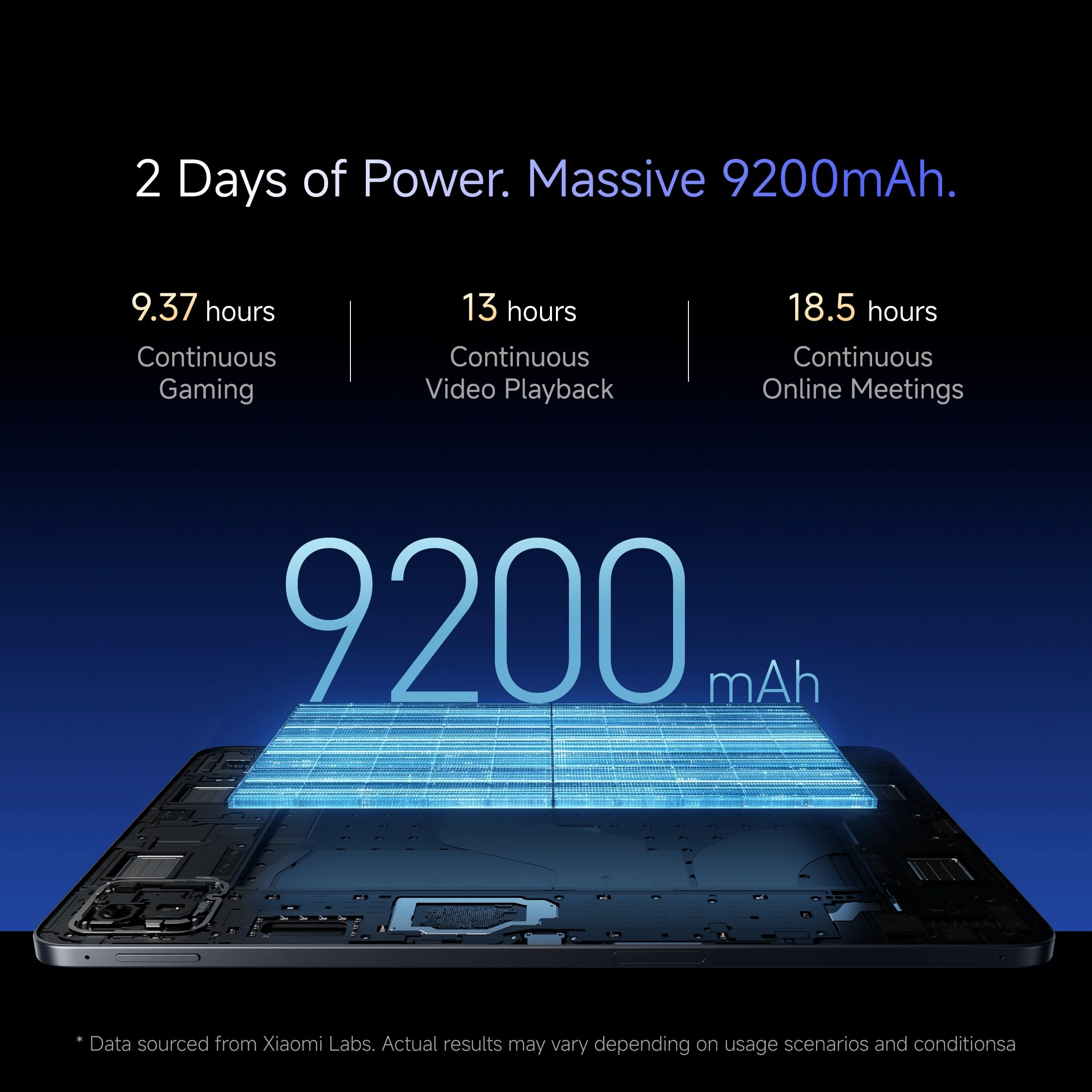 Pad 8 - 128GB 11.2"