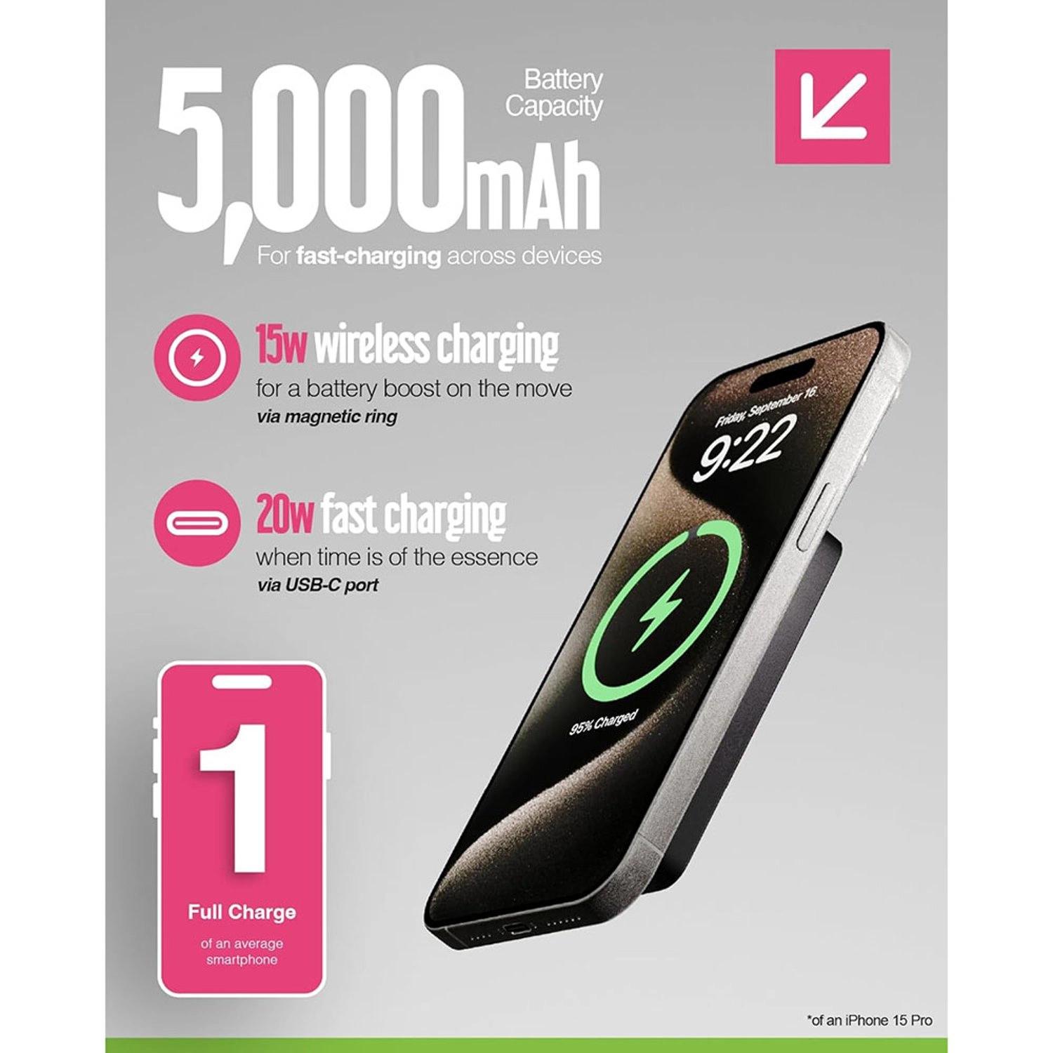 Magnetic Wireless Power Bank - 5000mAh 15W Fast charging