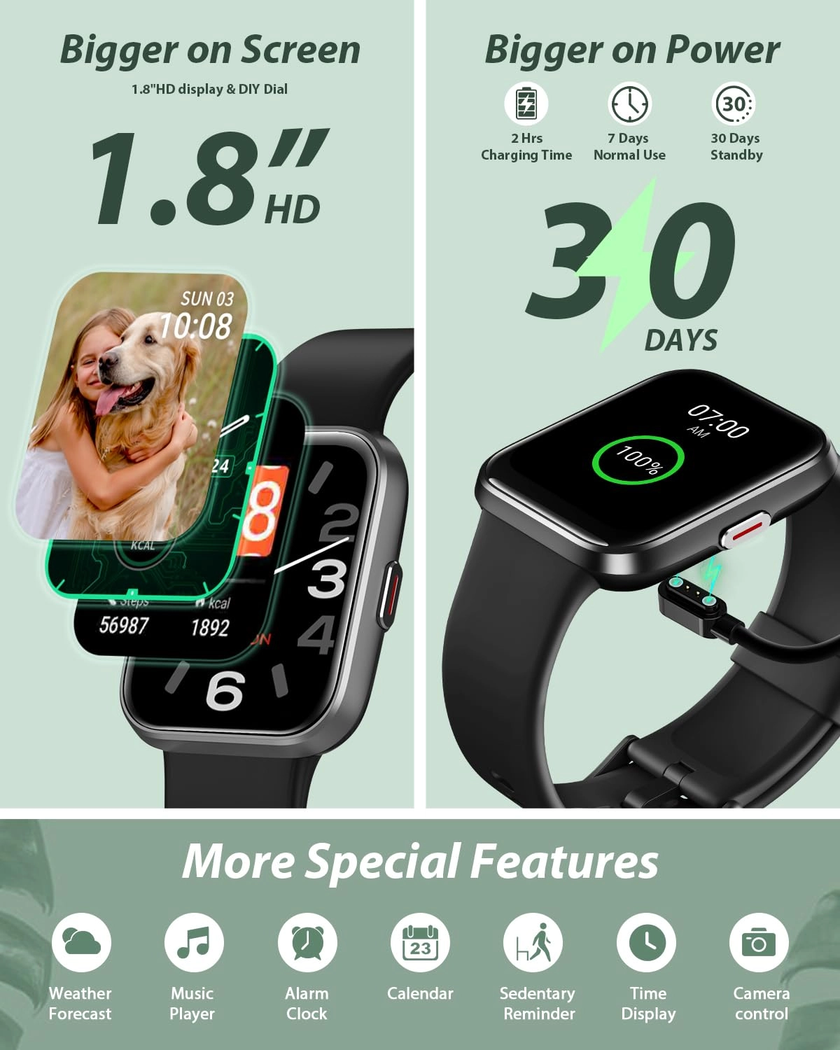 ID208Plus