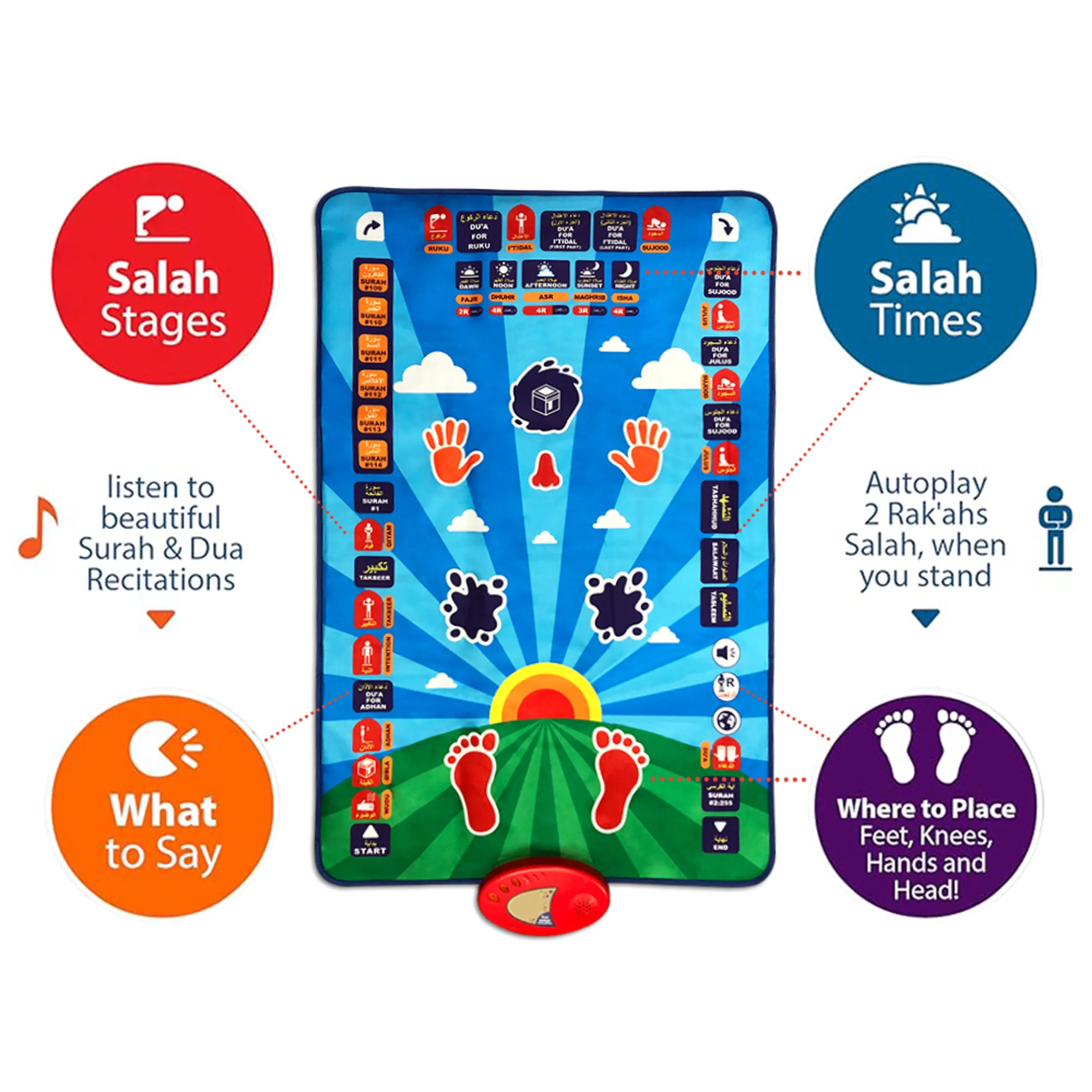 Kids Islamic Prayer Learning Mat - Suitable for 3 years & above