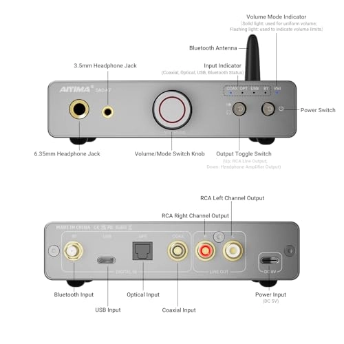 DAC-A7