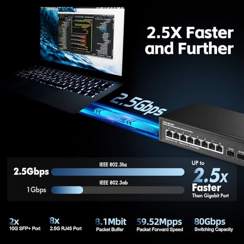 8x2.5G+2x10G SFP - 10-ports