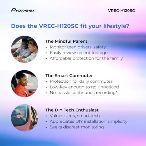 VREC-H120SC - 1.5K