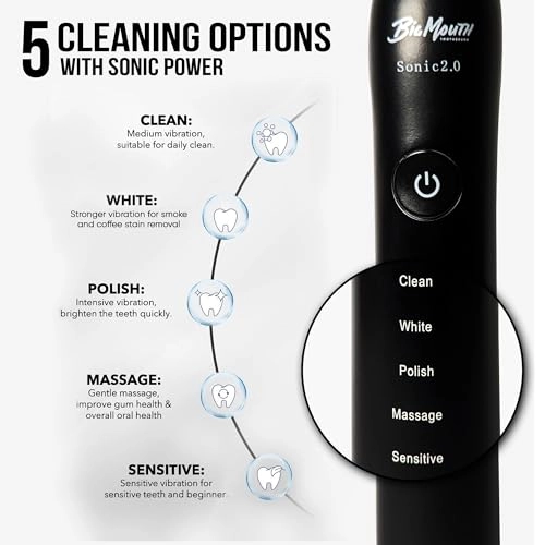 2.0 Sonic - 5 Cleaning Modes Rechargeable Black