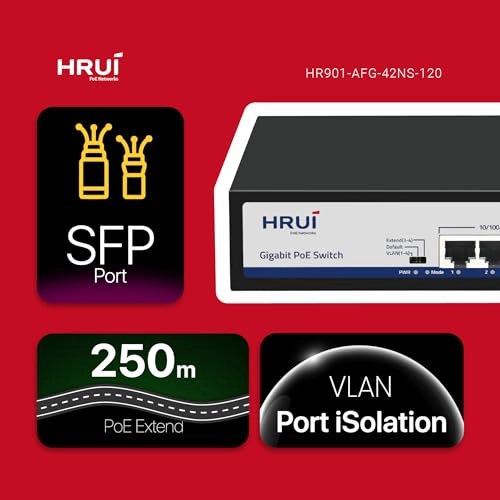 HR901-AFG-42NS-120 4-ports