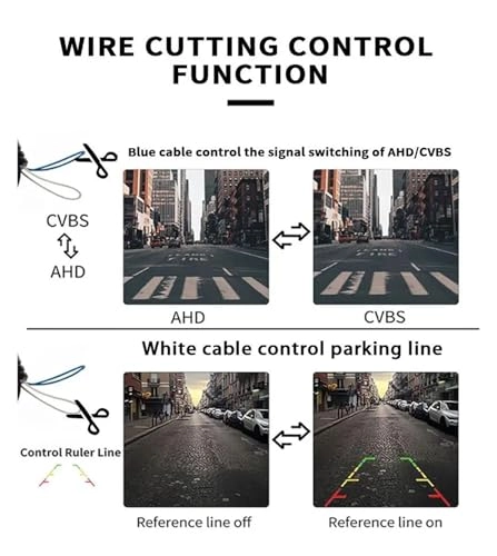 HD Car Rear View Camera - Wire AHD1080P