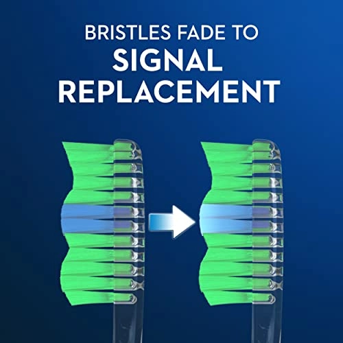 Indicator Color Collection - Medium