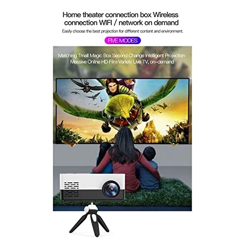 Mini LED Projector 15+3 ANSI lumens 320*180 pixels