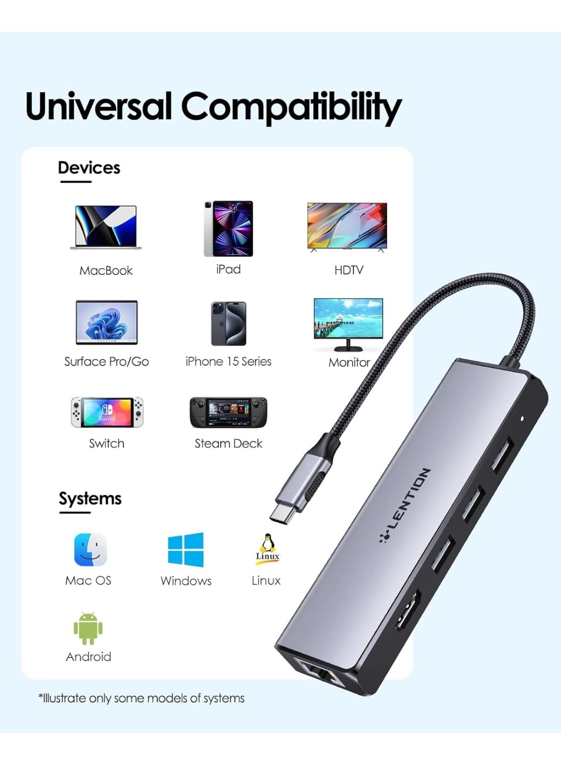 USB C Hub - 4K HDMI SD 3.0 Gigabit Ethernet