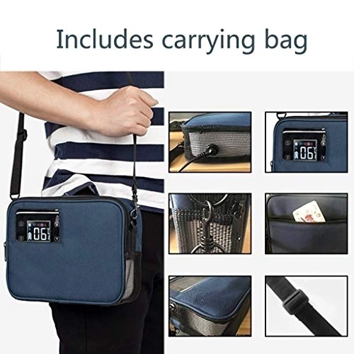 Insulin Cooler - Portable 2-8 Degrees 10200mAH