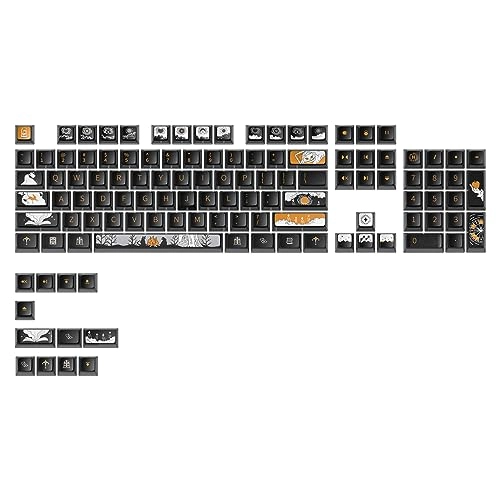 Punk Pudding Keycaps - ANSI US Wired