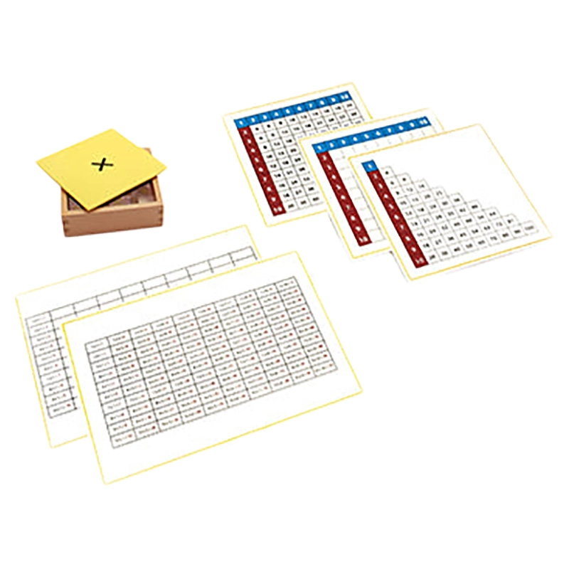 Multiplication Chart & Tiles - Suitable for 2 years and above