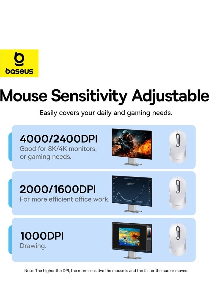 F02 Ergonomic Mouse - Wireless