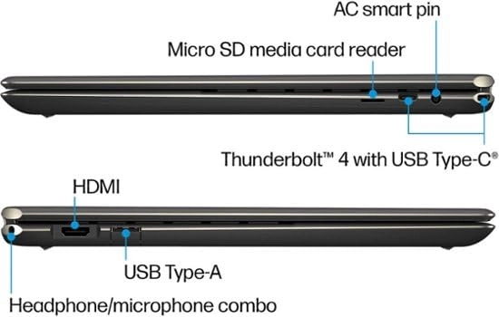 Spectre x360 16-f2013dx - 16'' Core i7 16GB DDR4 512GB SSD