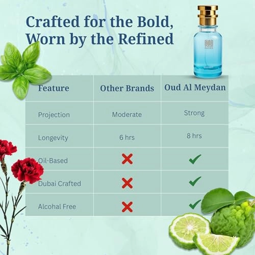 Trusaardees Ummoo - 30 Ml