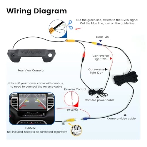 Tailgate Handle Reverse Camera - AHD1080P Wired